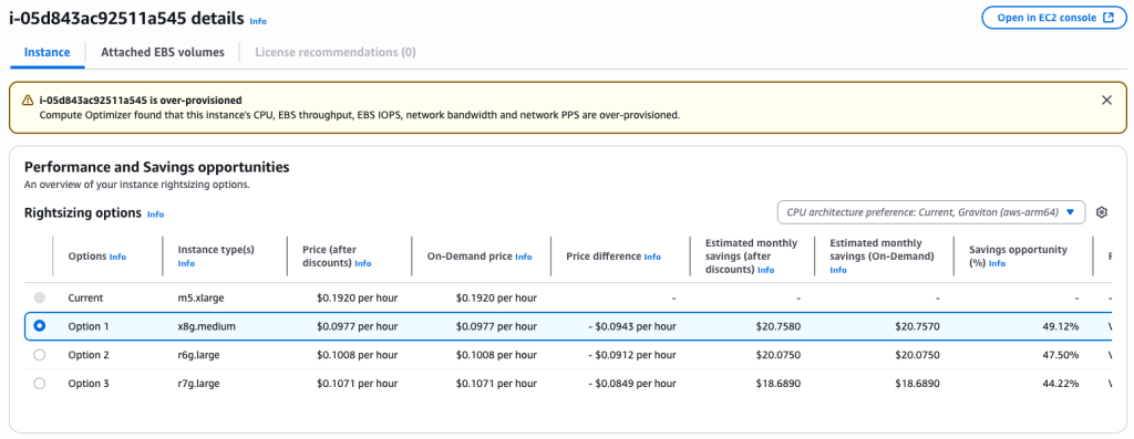 Displays the AWS Compute Optimizer showing three recommended options to rightsize a specific instance, with price difference per hour, estimated monthly savings, and the percent savings opportunity.