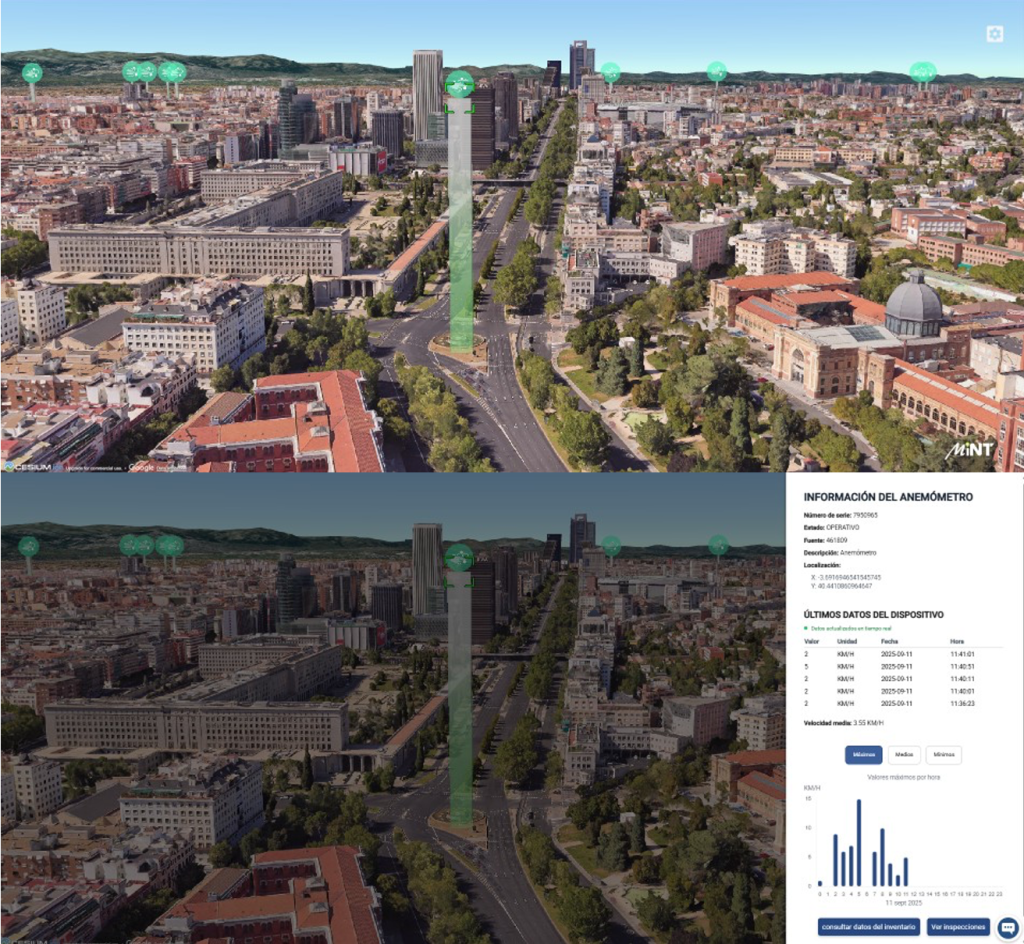 IBM GICA dashboard showing real-time anemometer wind data overlaid on 3D city model for automated ornamental fountain management during adverse weather conditions.