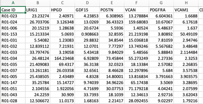 Output file generated by the RNA-seq pipeline