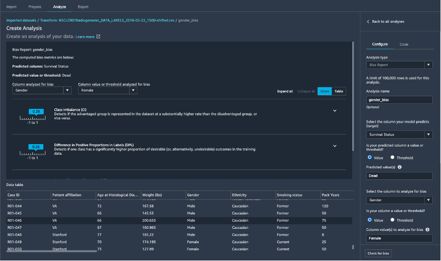 Understanding the gender bias in the dataset using SageMaker Clarify that is built-in in Amazon SageMaker Data Wrangler