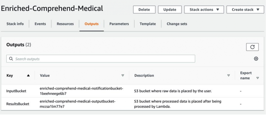 CloudFormation Template Output variables