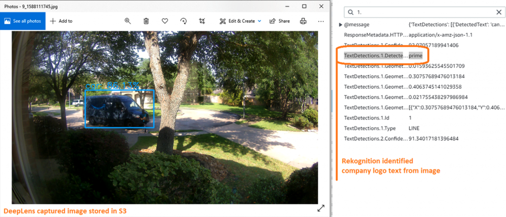 Example of image captured by AWS DeepLens