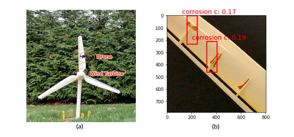 (a) the drone flying in front of the turbine, (b) an example corrosion represented by brown color identified as corrosion by the Amazon SageMaker.