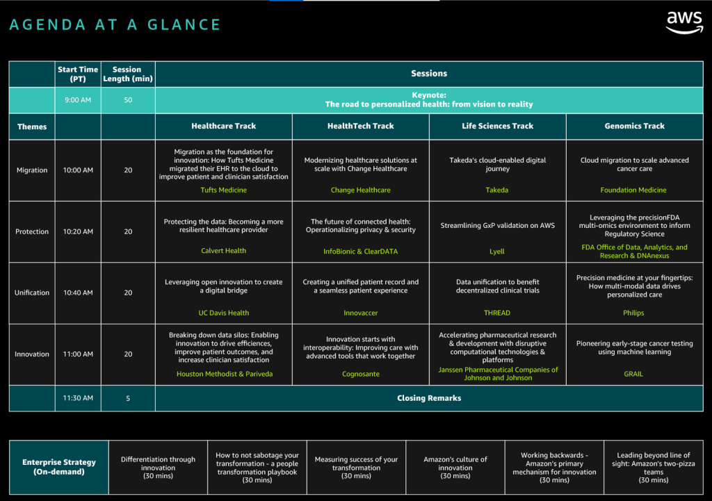 Industry Innovators Healthcare & Life Sciences virtual event agenda