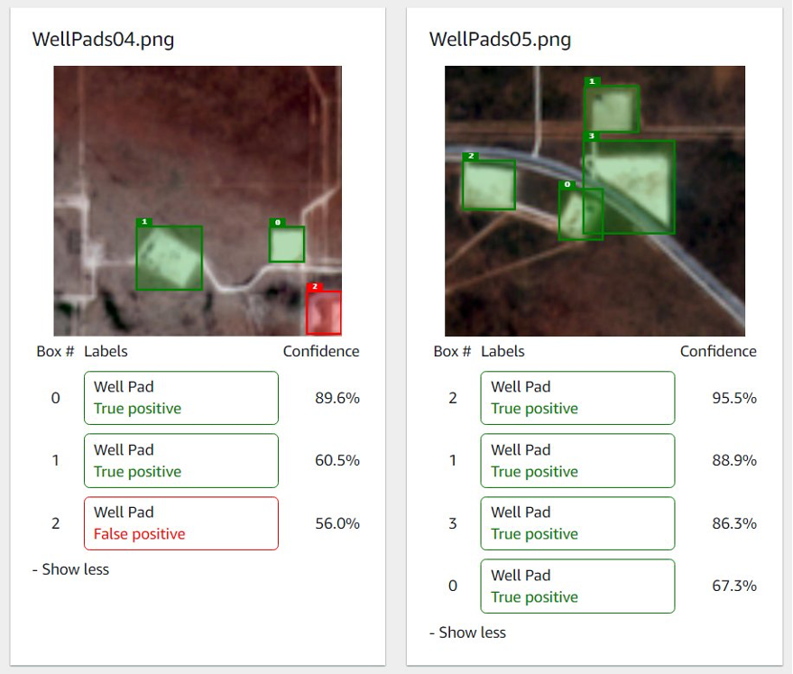 Amazon Rekognition Custom Labels user interface showing two confidence scores and accuracy of computer vision model for two labeled images