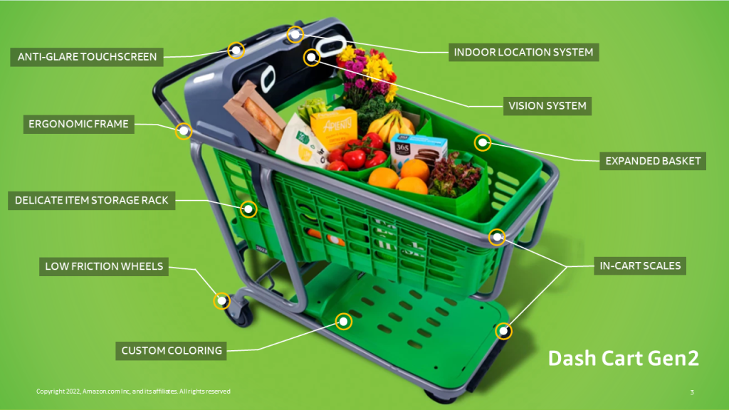 Dash Cart Gen2 image of physical cart with customization callouts