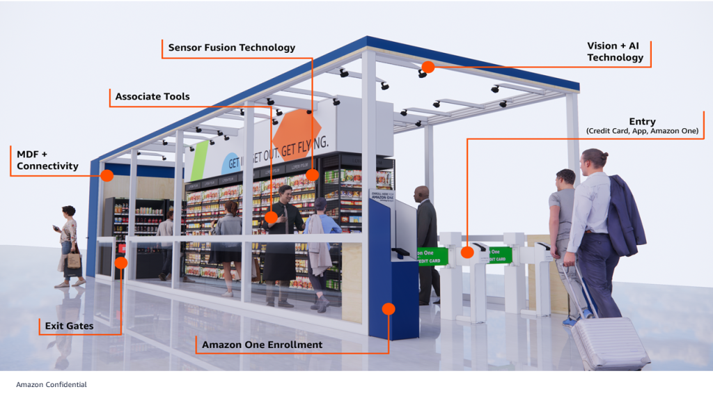 Just Walk Out technology by Amazon in-store customer experience overview