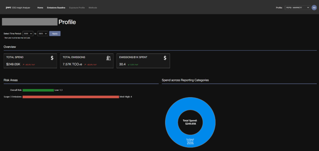 Figure 4 Emissions baseline—Supplier Profile page