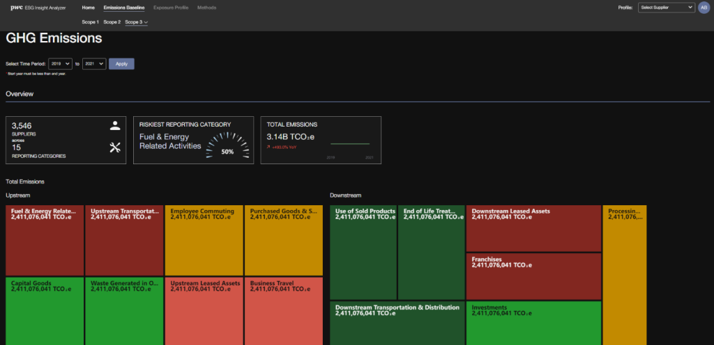 Figure 8 Emissions baseline—GHG Emissions baseline screen