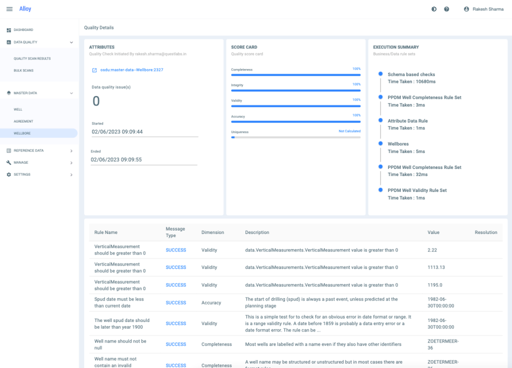 Figure 5. QuestLabs Alloy quality scan results
