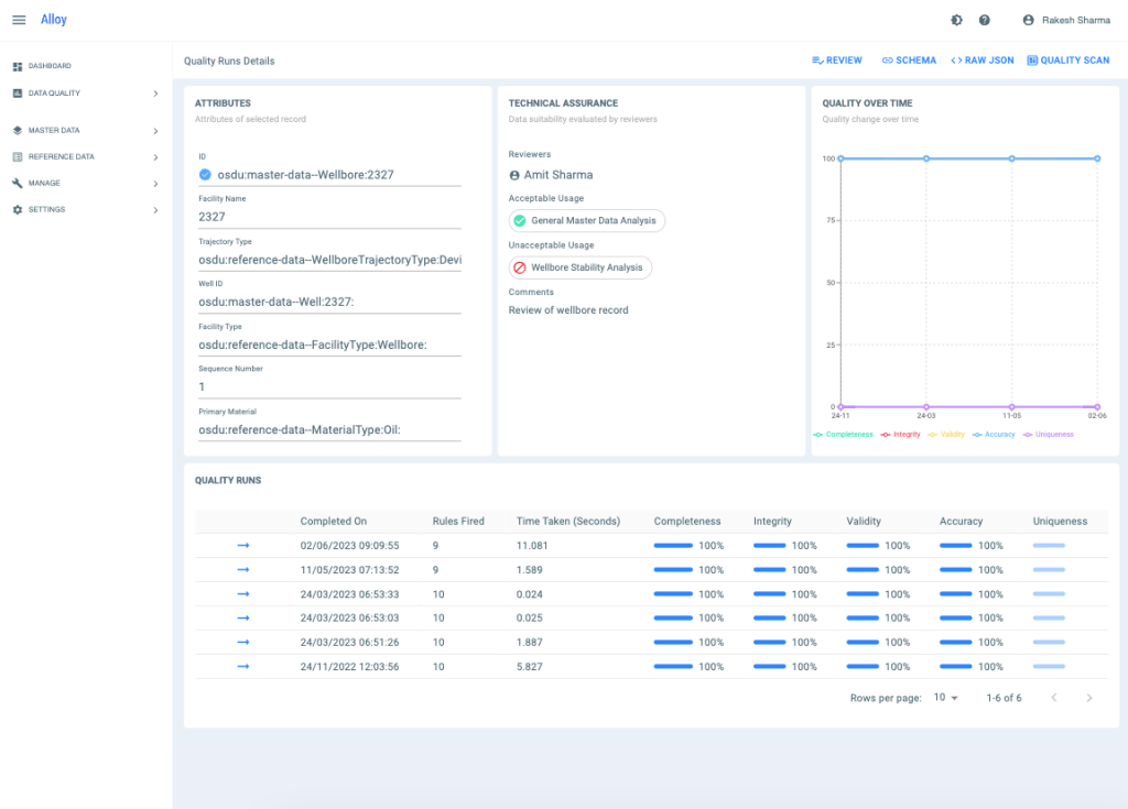 Figure 3 QuestLabs Alloy OSDU Data browser showing OSDU data scan