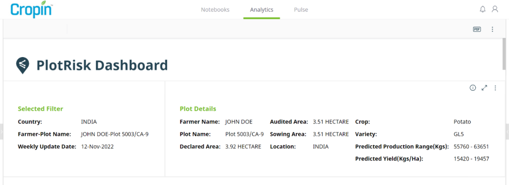 Figure 1 – Cropin PlotRisk Dashboard showing plot parameters