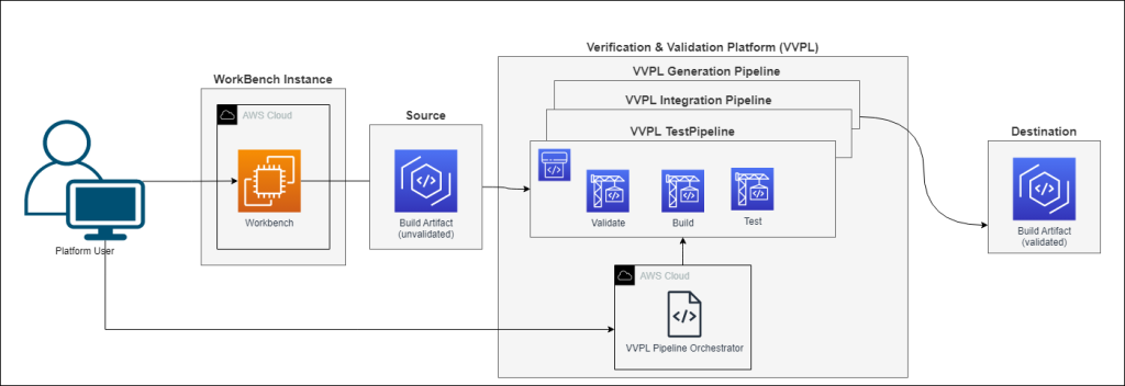 Figure three_Stellantis