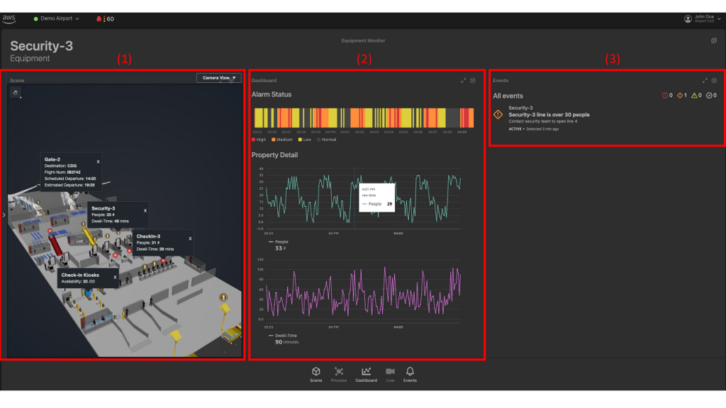 Demo 1 - Airport digital twin dashboard
