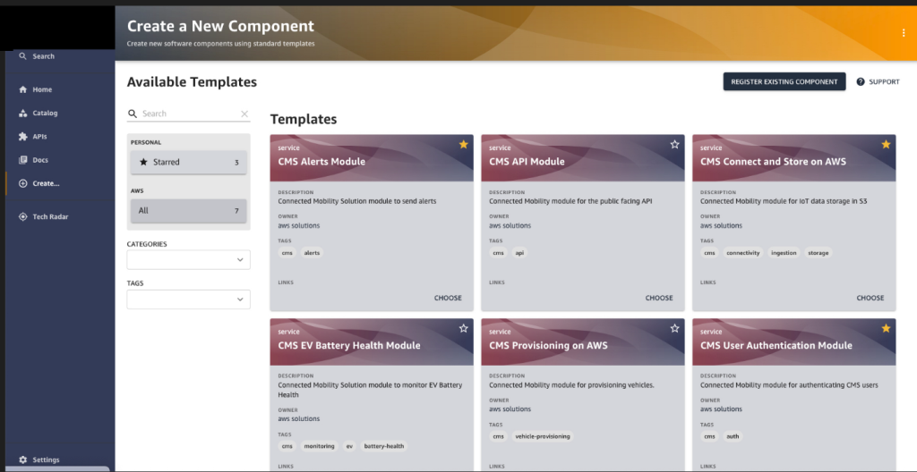 Figure 1 CMS on AWS—Automotive Cloud Developer Portal