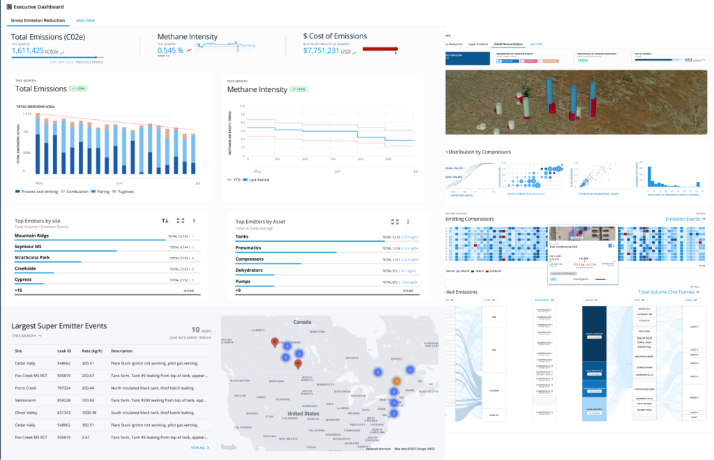 Figure 5. Executive Dashboard
