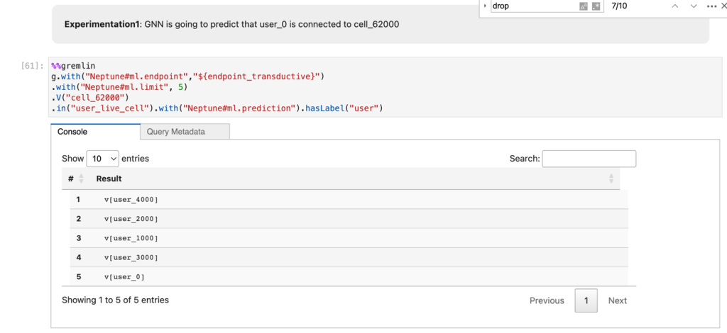 example query that predicts the user to be connected to the cell_62000