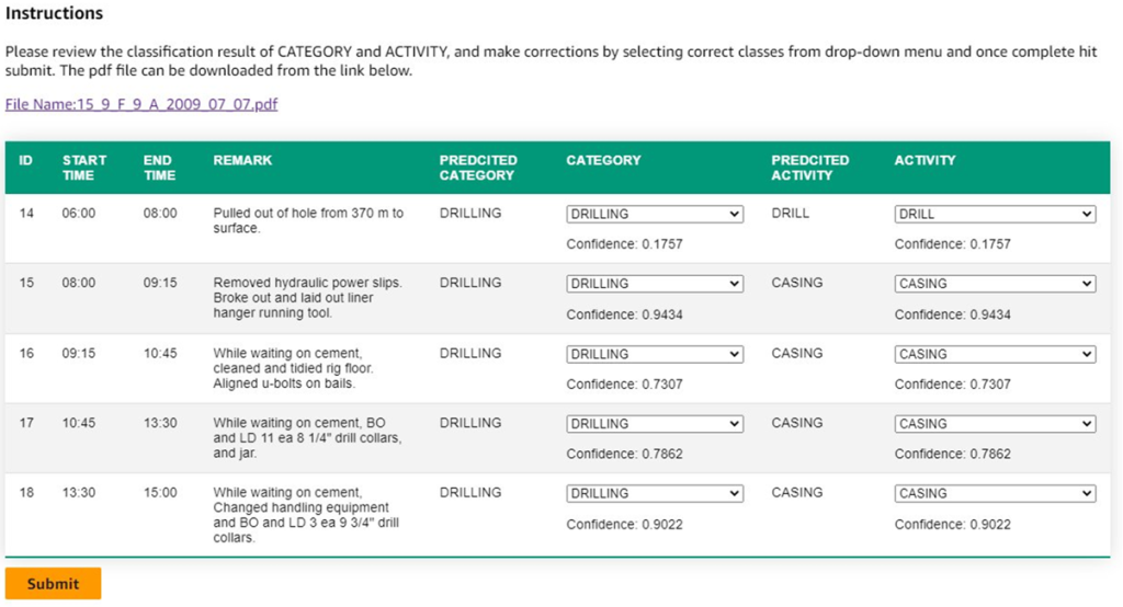 Figure 3b. Amazon A2I HITL user interface to correct classification results for drilling operations