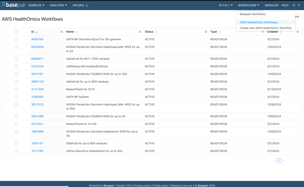 Steps for starting an analysis by selecting a sample and one of the Ready2Run workflows offered by AWS HealthOmics.