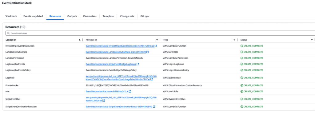 Figure 6 AWS CloudFormation steps completed