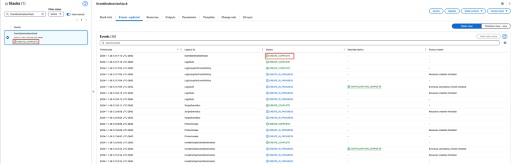 Figure 7: AWS CloudFormation steps completed