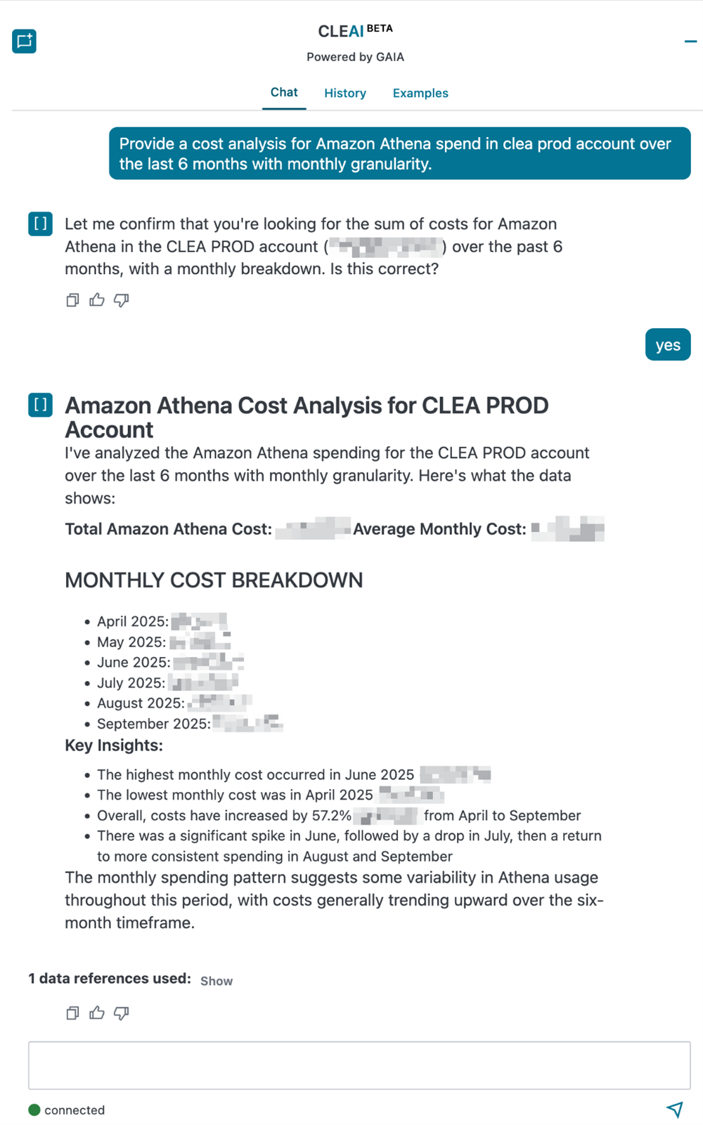 Figure 3. Example cost analysis over a specific time period