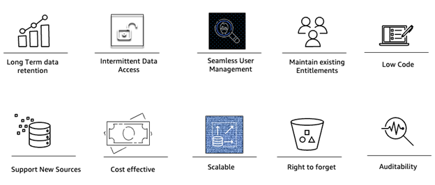 10 Key Success Factors