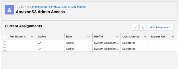 Figure 5 AmazonS3 Admin Access, Current Assignments screen