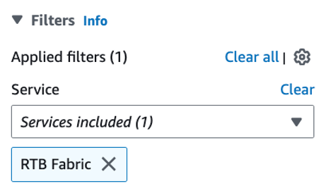 Applying RTB Fabric filter