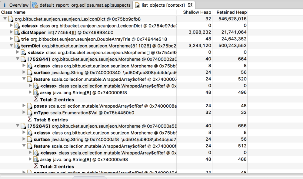 what was present within the “lexiconDict”