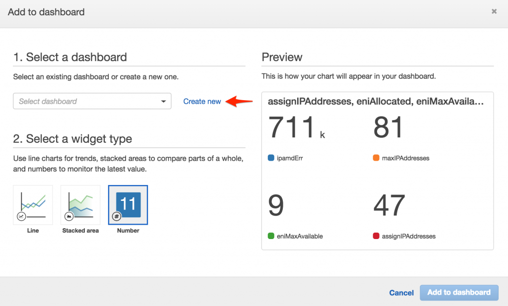Creating a CloudWatch Dashboard
