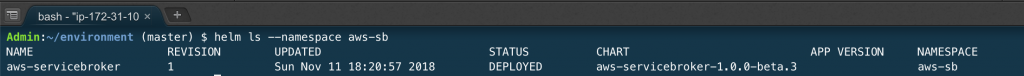 output of helm ls --namespace aws-sb.