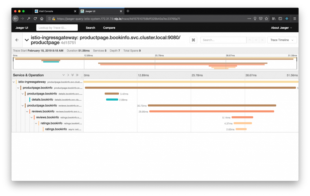 Kiali integrates with Jaeger screenshot.