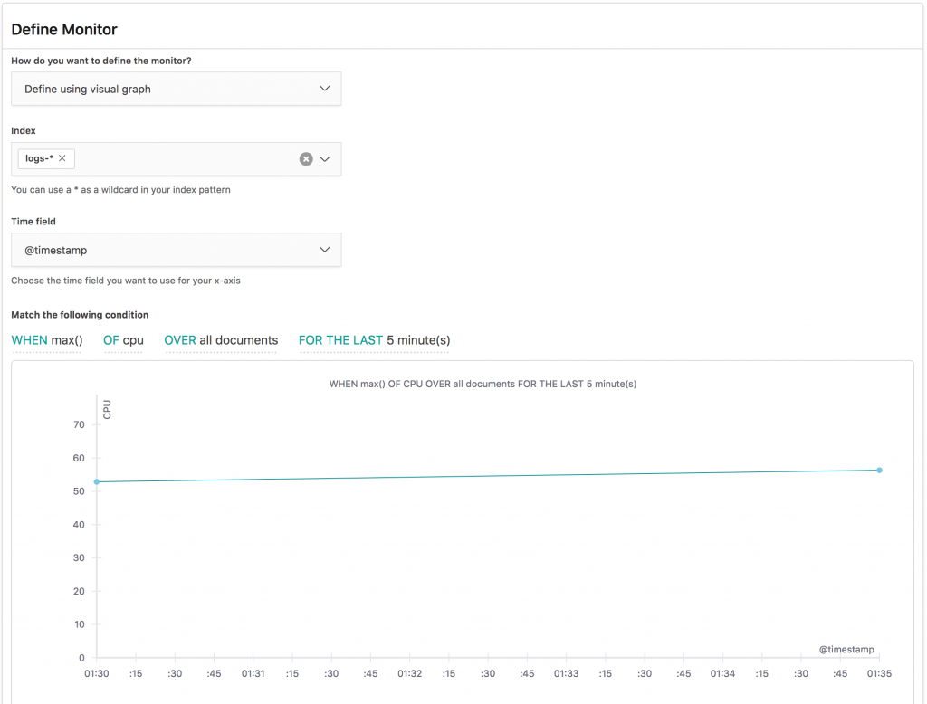 Kibana define monitor dialog.