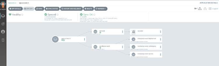 Screenshot showing that when this process is complete, you should see a Secret appear in the Argo CD UI that is associated with the MySQLInstance.