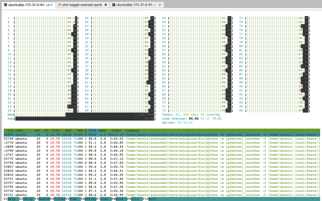 screenshot of tasks, load, and uptime