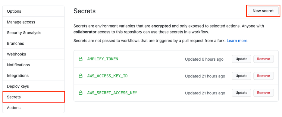 In the settings select the Secrets option, which is above Actions at the bottom of the list on the left side of the screen, and and use the New secret button, which is located at the top right side of the screen, to create two secrets.