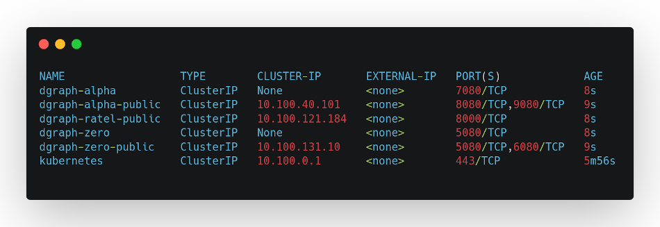 results showing services running