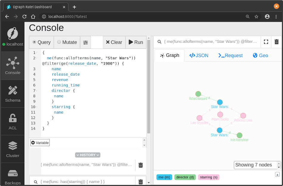 Once the results return, we can see the JSON as well as look at the graphical representation of the graph.