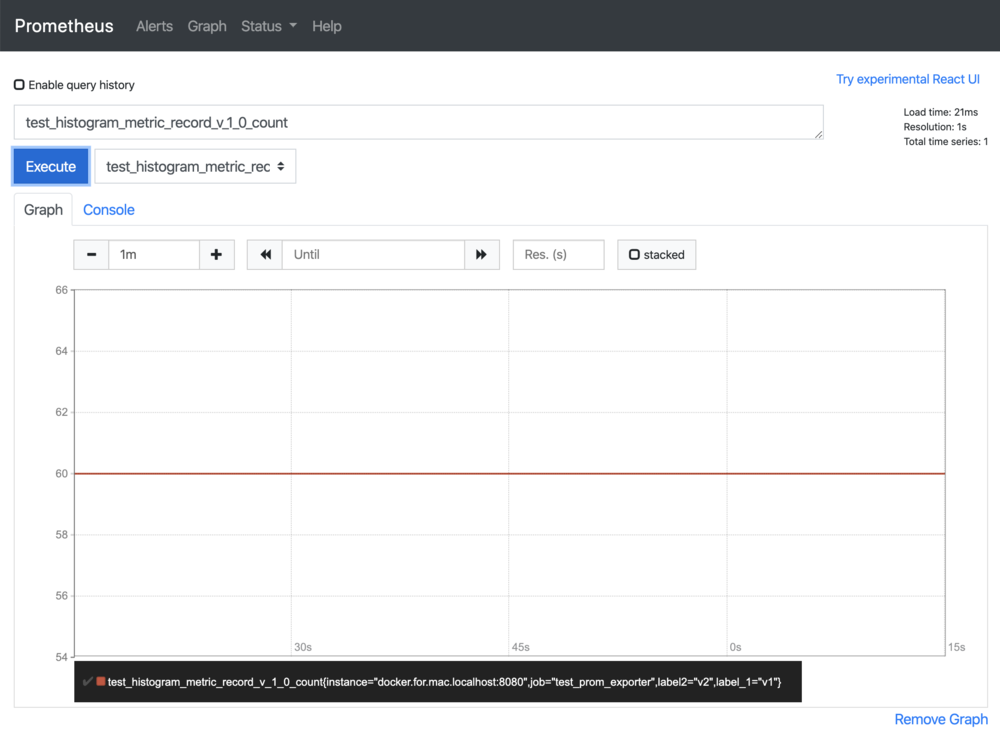 Export result illustrated in Prometheus, Histogram data count with 60 metrics each batch.
