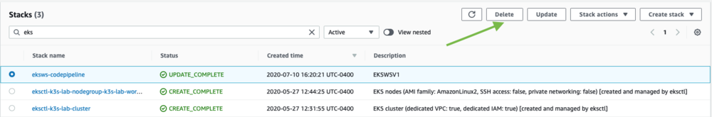 Screenshot of AWS CloudFormation console showing users how to delete a specific stack.