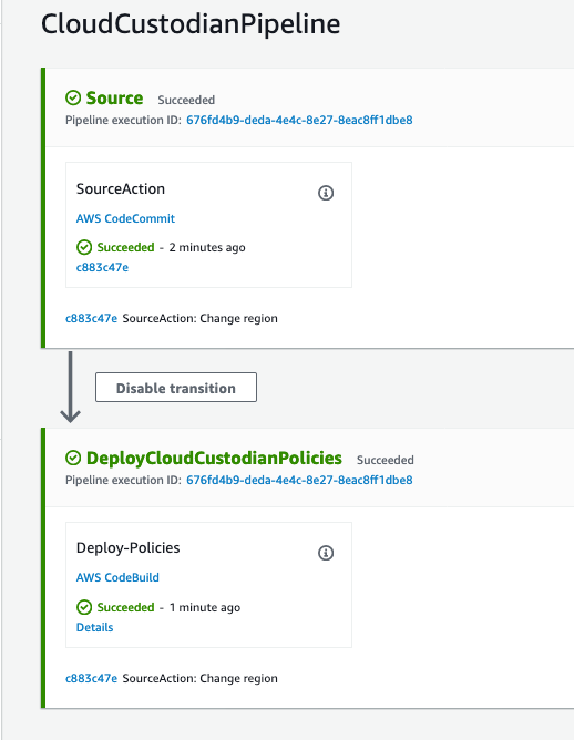Screenshot of a completed pipeline in the AWS CodePipeline console.
