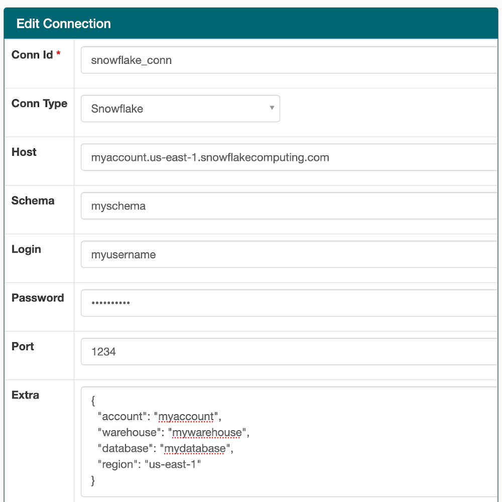 Screenshot showing Conn Id: snowflake_conn; Conn Type: Snowflake; Host: myaccount.us-east-1.snowflakecomputing.com; schema: myschema; login: myusername; password: ****; port: 1234, and extra info with account, warehouse, database, and region info