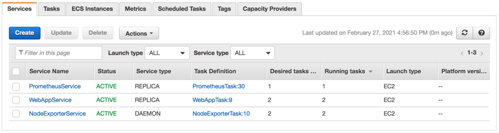 Screenshot showing the services launched in the ECS Console.