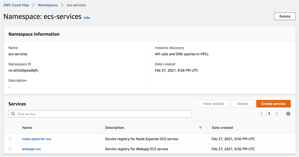 Screenshot of the set of service registries where the ECS services register tasks in the CloudMap console.