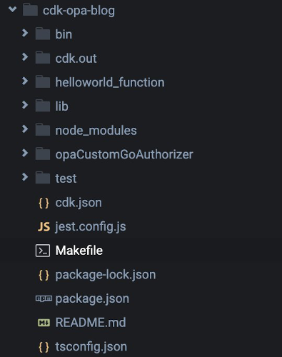 directory structure showing cdk-opa-blog on top