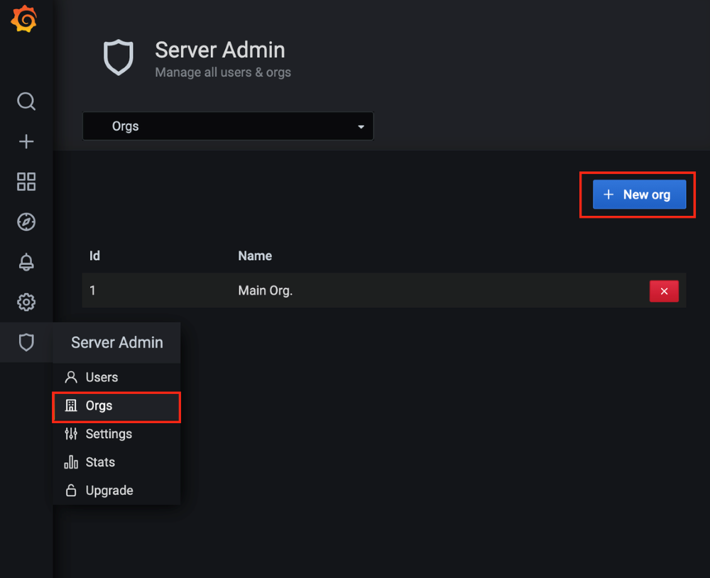 Associate tenants to different Grafana organizations