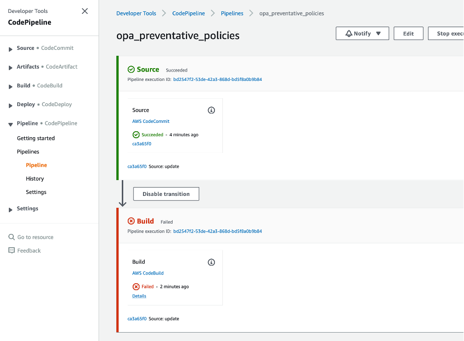 screenshot shows build failed for 2 unencrypted volumes