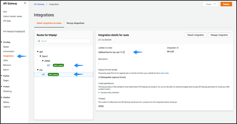 The API Gateway console shows the HTTP API integration with the Lambda function.