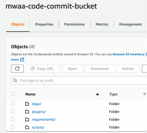 four objects are in the mwaa-code-commit-bucket